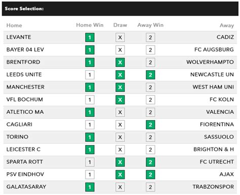 Sportstake 13 Tips and Predictions.